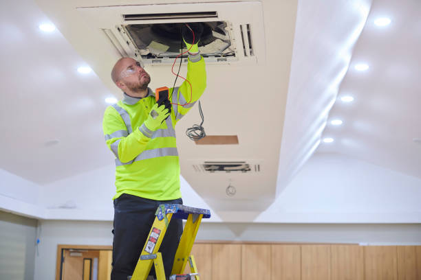 Best HVAC Retrofitting and Upgrading in Fraser, CO